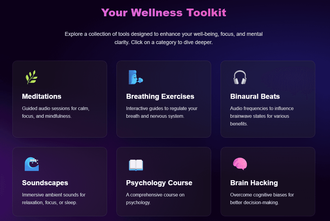 Mindset Library Resources