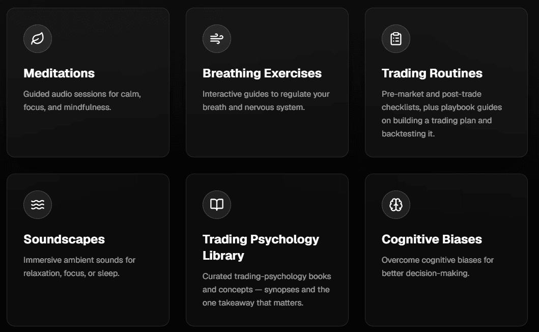 Mindset Library Resources