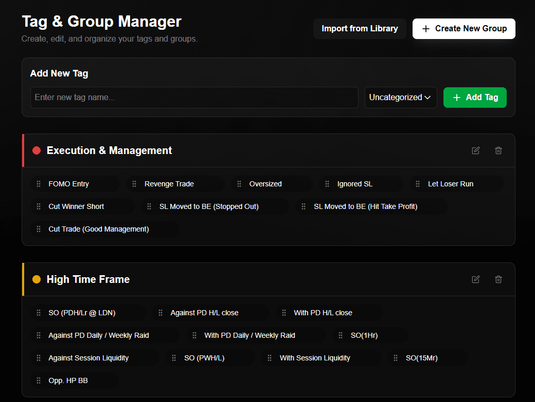 The trade tagging system inside Kaizen to categorize setups and mistakes
